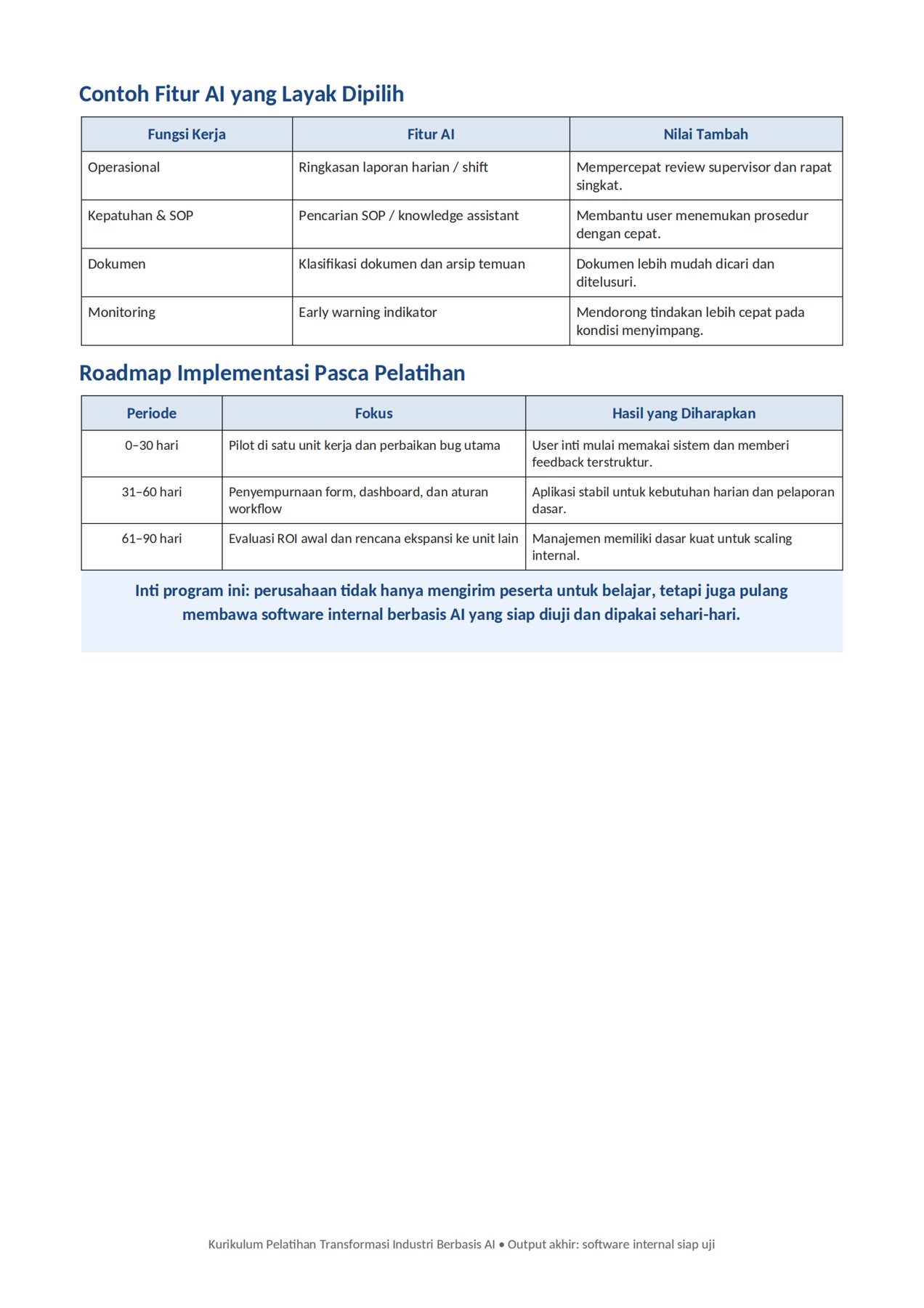 Program Pengembangan SDM yang Menghasilkan Software Operasional Perusahaan 7