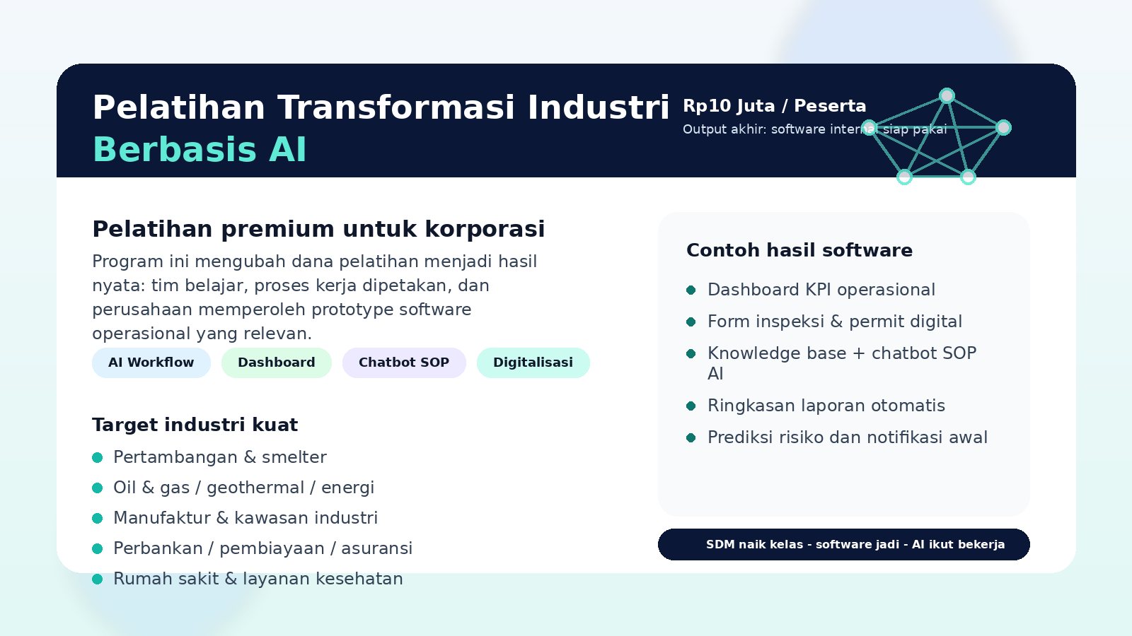 Program Pengembangan SDM yang Menghasilkan Software Operasional Perusahaan 2
